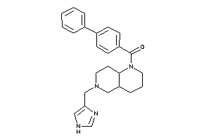 Image of [6-(1H-imidazol-4-ylmethyl)-2,3,4,4a,5,7,8,8a-octahydro-1,6-naphthyridin-1-yl]-(4-phenylphenyl)methanone