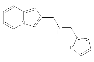 2-furfuryl(indolizin-2-ylmethyl)amine