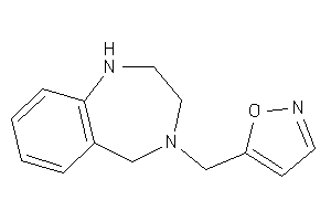 5-(1,2,3,5-tetrahydro-1,4-benzodiazepin-4-ylmethyl)isoxazole