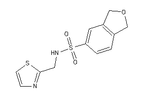 Image of N-(thiazol-2-ylmethyl)phthalan-5-sulfonamide