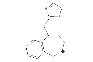 4-(2,3,4,5-tetrahydro-1,4-benzodiazepin-1-ylmethyl)thiazole
