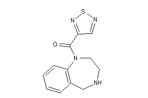 2,3,4,5-tetrahydro-1,4-benzodiazepin-1-yl(1,2,5-thiadiazol-3-yl)methanone