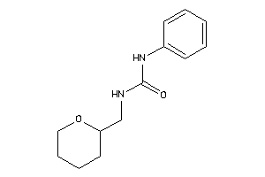 1-phenyl-3-(tetrahydropyran-2-ylmethyl)urea