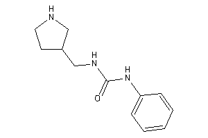 1-phenyl-3-(pyrrolidin-3-ylmethyl)urea