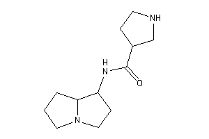 N-pyrrolizidin-1-ylpyrrolidine-3-carboxamide