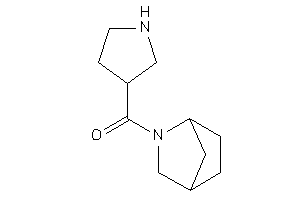 5-azabicyclo[2.2.1]heptan-5-yl(pyrrolidin-3-yl)methanone