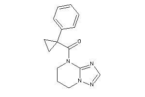 6,7-dihydro-5H-[1,2,4]triazolo[1,5-a]pyrimidin-4-yl-(1-phenylcyclopropyl)methanone