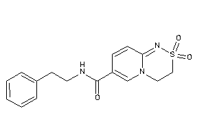 2,2-diketo-N-phenethyl-3,4-dihydropyrido[2,1-c][1,2,4]thiadiazine-7-carboxamide