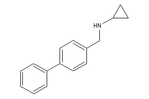 Cyclopropyl-(4-phenylbenzyl)amine
