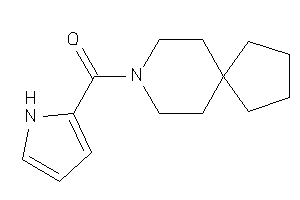8-azaspiro[4.5]decan-8-yl(1H-pyrrol-2-yl)methanone