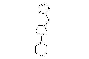 Image of 1-[1-(2-thenyl)pyrrolidin-3-yl]piperidine