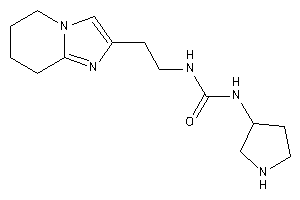 1-pyrrolidin-3-yl-3-[2-(5,6,7,8-tetrahydroimidazo[1,2-a]pyridin-2-yl)ethyl]urea