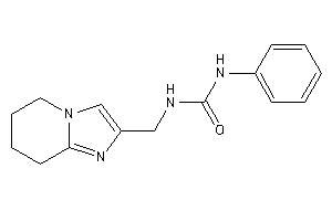 1-phenyl-3-(5,6,7,8-tetrahydroimidazo[1,2-a]pyridin-2-ylmethyl)urea