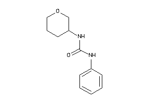 1-phenyl-3-tetrahydropyran-3-yl-urea