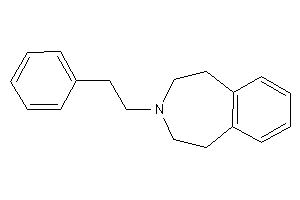 Image of 3-phenethyl-1,2,4,5-tetrahydro-3-benzazepine