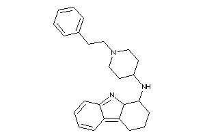 2,3,4,9a-tetrahydro-1H-carbazol-1-yl-(1-phenethyl-4-piperidyl)amine