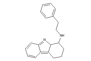 2,3,4,9a-tetrahydro-1H-carbazol-1-yl(phenethyl)amine