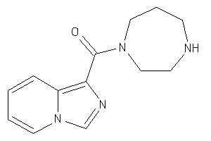 1,4-diazepan-1-yl(imidazo[1,5-a]pyridin-1-yl)methanone