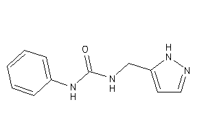 1-phenyl-3-(1H-pyrazol-5-ylmethyl)urea