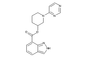 2H-indazole-7-carboxylic Acid [1-(4-pyrimidyl)-3-piperidyl] Ester