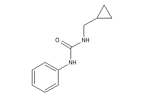 1-(cyclopropylmethyl)-3-phenyl-urea