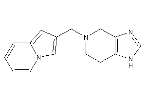 5-(indolizin-2-ylmethyl)-1,4,6,7-tetrahydroimidazo[4,5-c]pyridine