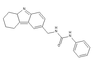 1-(6,7,8,8a-tetrahydro-5H-carbazol-3-ylmethyl)-3-phenyl-urea