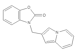 3-(indolizin-2-ylmethyl)-1,3-benzoxazol-2-one