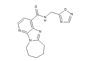 N-(1,2,4-oxadiazol-5-ylmethyl)BLAHcarboxamide