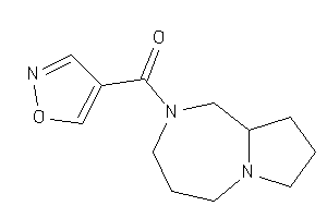 1,3,4,5,7,8,9,9a-octahydropyrrolo[1,2-a][1,4]diazepin-2-yl(isoxazol-4-yl)methanone