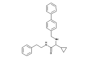 2-cyclopropyl-N-phenethyl-2-[(4-phenylbenzyl)amino]acetamide