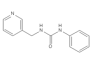 1-phenyl-3-(3-pyridylmethyl)urea
