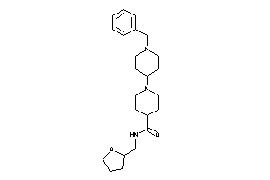 1-(1-benzyl-4-piperidyl)-N-(tetrahydrofurfuryl)isonipecotamide