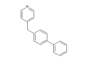 Image of 4-(4-phenylbenzyl)pyridine