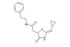 Image of 2-(2-cyclopropylimino-4-keto-thiazolidin-5-yl)-N-phenethyl-acetamide