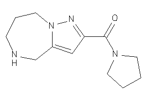Pyrrolidino(5,6,7,8-tetrahydro-4H-pyrazolo[1,5-a][1,4]diazepin-2-yl)methanone