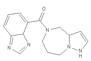 3aH-benzimidazol-4-yl(1,3a,4,6,7,8-hexahydropyrazolo[1,5-a][1,4]diazepin-5-yl)methanone