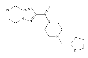 [4-(tetrahydrofurfuryl)piperazino]-(4,5,6,7-tetrahydropyrazolo[1,5-a]pyrazin-2-yl)methanone