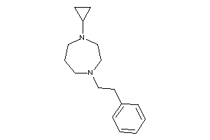 1-cyclopropyl-4-phenethyl-1,4-diazepane