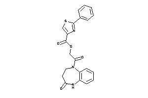 Image of 2-phenylthiazole-4-carboxylic Acid [2-keto-2-(4-keto-3,5-dihydro-2H-1,5-benzodiazepin-1-yl)ethyl] Ester