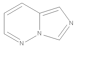 Imidazo[5,1-f]pyridazine