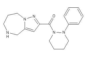 Image of (2-phenylhexahydropyridazin-1-yl)-(5,6,7,8-tetrahydro-4H-pyrazolo[1,5-a][1,4]diazepin-2-yl)methanone