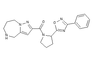 [2-(3-phenyl-1,2,4-oxadiazol-5-yl)pyrrolidino]-(5,6,7,8-tetrahydro-4H-pyrazolo[1,5-a][1,4]diazepin-2-yl)methanone