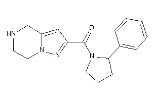 (2-phenylpyrrolidino)-(4,5,6,7-tetrahydropyrazolo[1,5-a]pyrazin-2-yl)methanone