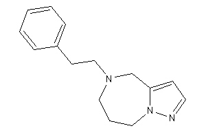 5-phenethyl-4,6,7,8-tetrahydropyrazolo[1,5-a][1,4]diazepine