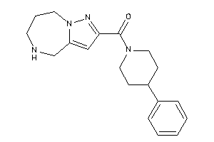 Image of (4-phenylpiperidino)-(5,6,7,8-tetrahydro-4H-pyrazolo[1,5-a][1,4]diazepin-2-yl)methanone