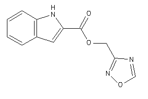 1H-indole-2-carboxylic Acid 1,2,4-oxadiazol-3-ylmethyl Ester