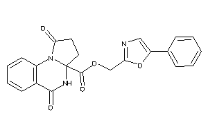 Image of 1,5-diketo-3,4-dihydro-2H-pyrrolo[1,2-a]quinazoline-3a-carboxylic Acid (5-phenyloxazol-2-yl)methyl Ester