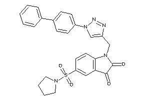 Image of 1-[[1-(4-phenylphenyl)triazol-4-yl]methyl]-5-pyrrolidinosulfonyl-isatin