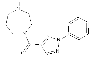 1,4-diazepan-1-yl-(2-phenyltriazol-4-yl)methanone